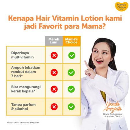 keunggulan hair vitamin lotion