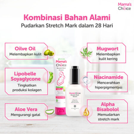 Ingredients | Stretch Mark Treatment Series Mama's Choice (Stretch Mark Cream + Stretch Mark Serum) Obat Krim Strechmark Terdaftar BPOM