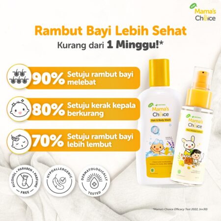 Statistics | Baby Healthy Hair Kit Mama's Choice (Hair Lotion Baby + Shampoo dan Sabun Bayi)