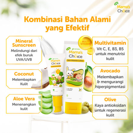 Benefit | Paket Hemat Sunscreen Anak & Bayi SPF30++ & Body Lotion Baby & Anak | Mama's Choice Baby Sun Protection Kit - Bundle Mama's Choice Baby Gentle Sunscreen & Baby Skin Vitamin Lotion