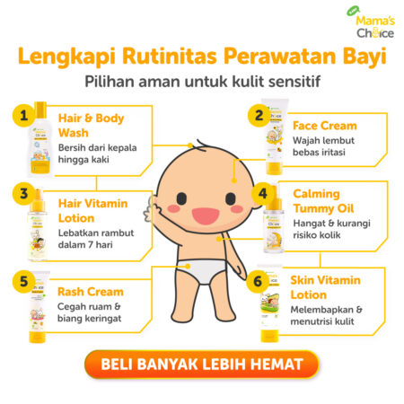 Other Product | Paket Hemat Sunscreen Anak & Bayi SPF30++ & Body Lotion Baby & Anak | Mama's Choice Baby Sun Protection Kit - Bundle Mama's Choice Baby Gentle Sunscreen & Baby Skin Vitamin Lotion